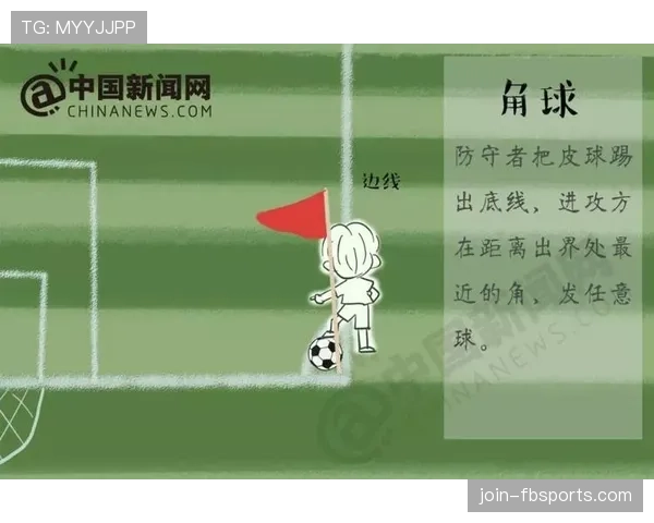 任意球规则详解：判罚条件与执行规范全解析