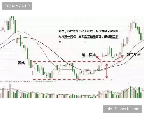 AC米兰进攻流畅但效率持续下滑，对争冠形势产生影响