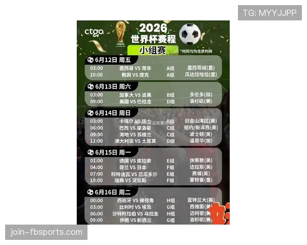 2026世界杯48队12小组赛制如何规定及32强如何产生