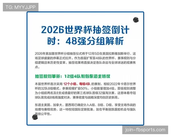 2026世界杯完整版晋级路径解析