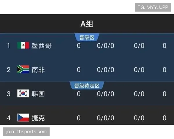 伊拉克队2026世界杯预选赛突围之路 亚洲区竞争形势深度解析 伊拉克队2026世界杯预选赛突围之路 亚洲区竞争形势深度解析