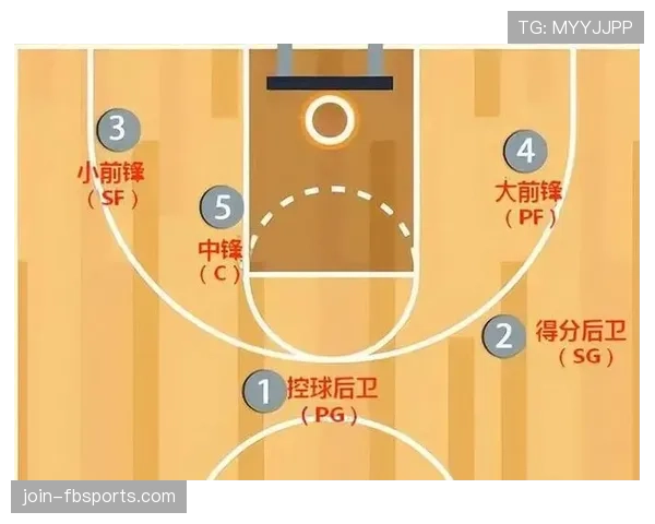 详细解读篮球无球掩护规则中合法站位与移动掩护的界限