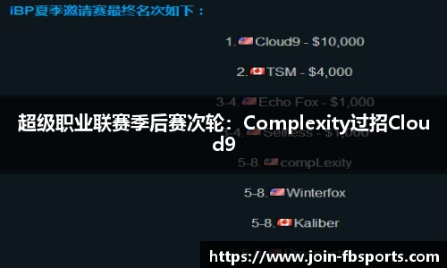 超级职业联赛季后赛次轮：Complexity过招Cloud9